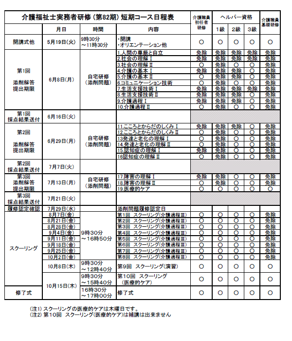 第82期 短期コース日程